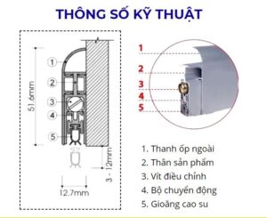 thông số và cấu tạo thanh chặn khe cửa